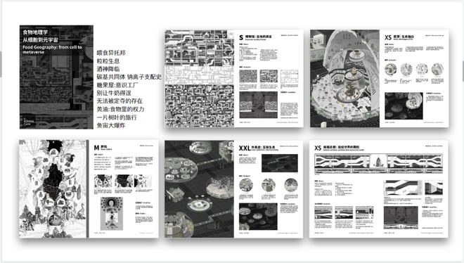 食物边回应气候变化的大学专业AG电玩国际在中国一个边研究(图7)