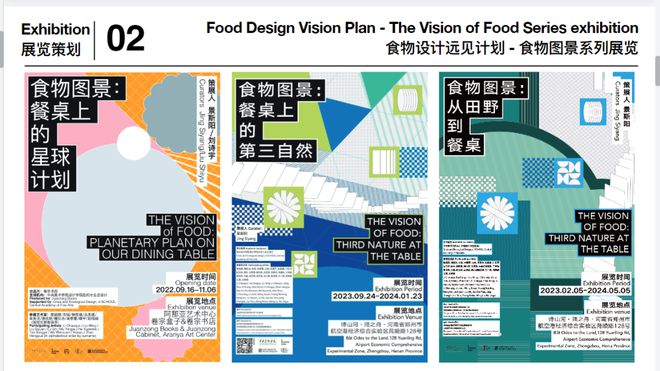 食物边回应气候变化的大学专业AG电玩国际在中国一个边研究(图18)