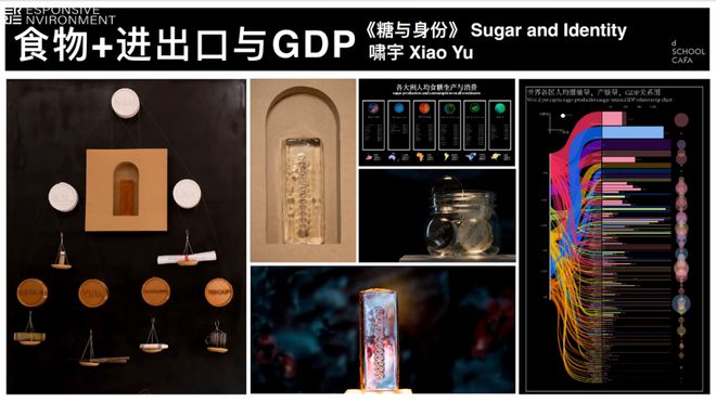 食物边回应气候变化的大学专业AG电玩国际在中国一个边研究(图19)