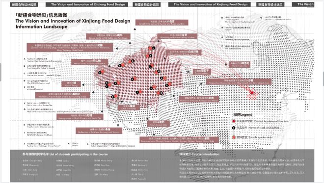 食物边回应气候变化的大学专业AG电玩国际在中国一个边研究(图21)